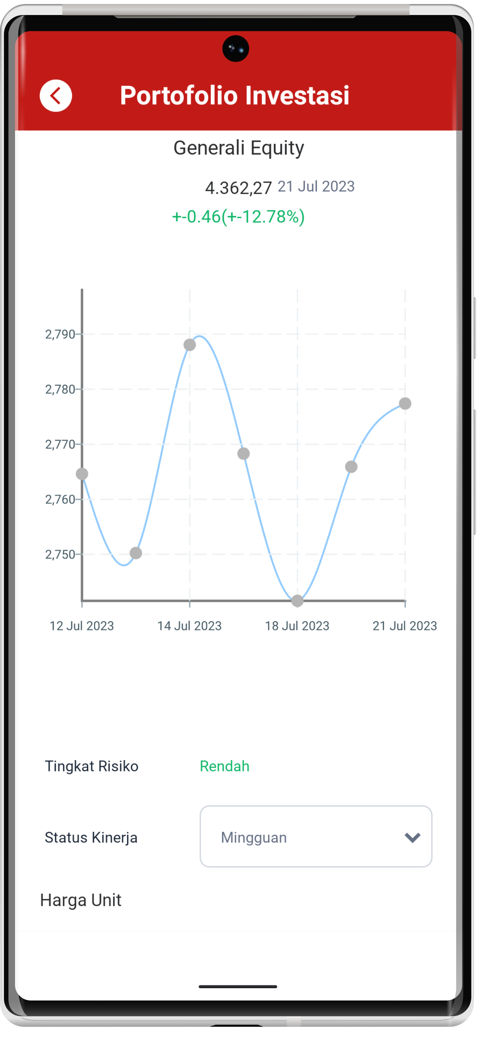 Monitor your Unit Link Policy Investment Performance